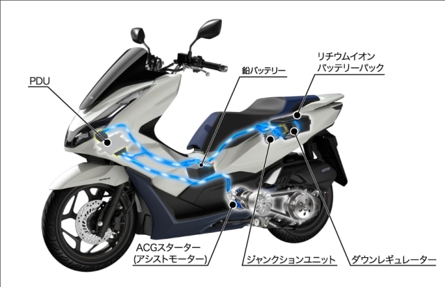Honda PCX e:HEV. Foto: dok. Honda Jepang