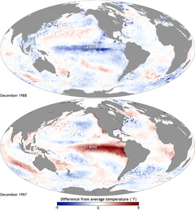 Perubahan Iklim Global Dan El Nino Southern Oscillation Bagi Indonesia Kumparan Com