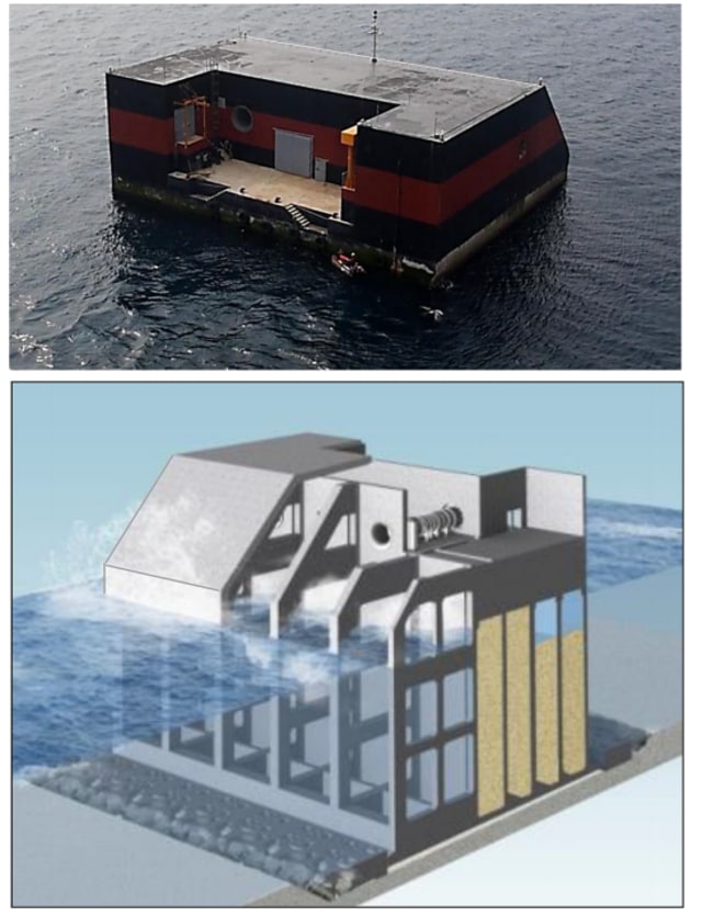 Ocean Wave Energy in Indonesia: Potential, Technology, and Economic ...