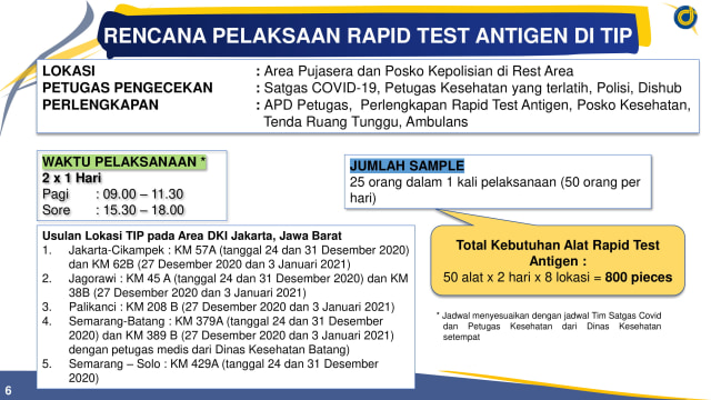 Jelang Libur Natal, Tol Jakarta-Cikampek Masih Lancar (138870)