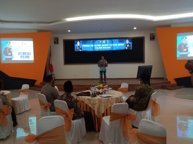 Paparkan Hasil Kerja 2020, Kapolres Malang Sebut Angka Kejahatan