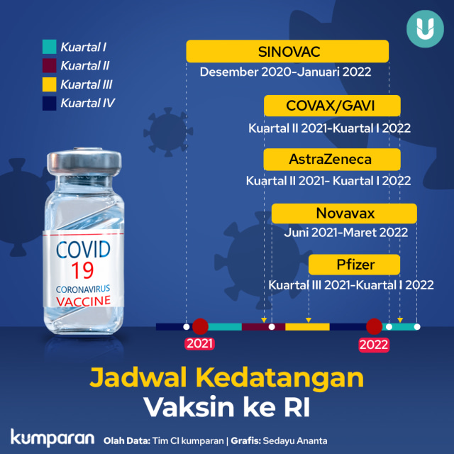 Vaksin Sinovac Tidak Mengandung Boraks dan Jaringan Kera (163120)