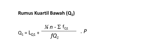 Cara Menentukan Kuartil Bawah Untuk Data Tunggal Dan Berkelompok Kumparan Com