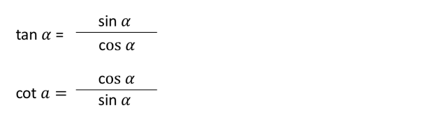 Pengertian Dan Rumus Identitas Trigonometri Kumparan Com