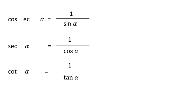 Pengertian Dan Rumus Identitas Trigonometri Kumparan Com