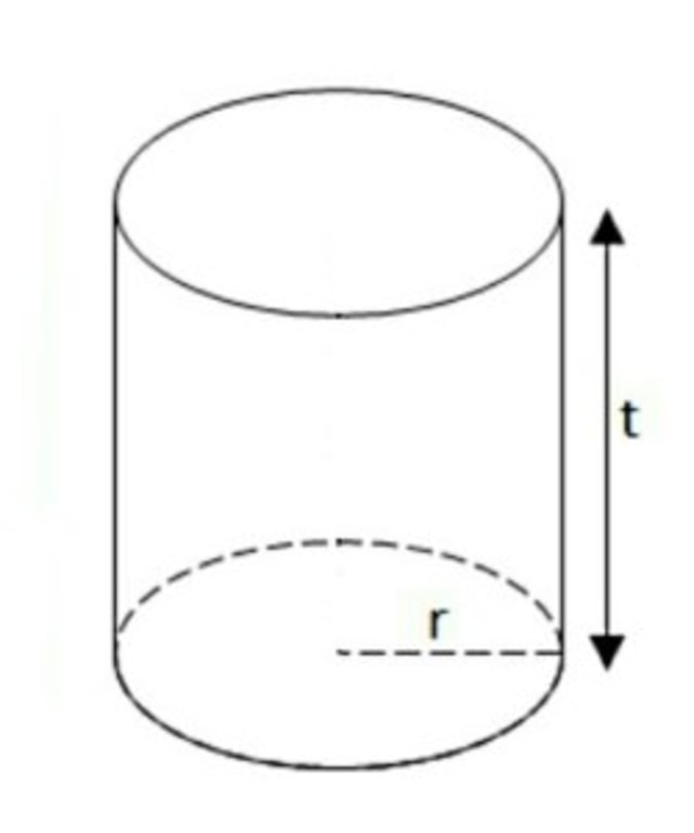 Ilustrasi Volume tabung, sumber : Mahir Matematika