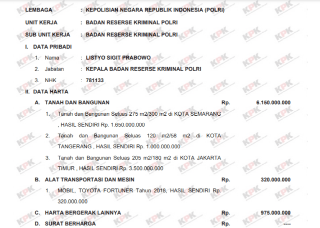Jadi Calon Tunggal Kapolri, Komjen Listyo Sigit Cuma Punya 1 Mobil? (258142)