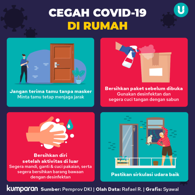 300 Ribu WNI dan WNA Tiba di RI, Satgas Temukan 2.000 Kasus Aktif Corona (473989)