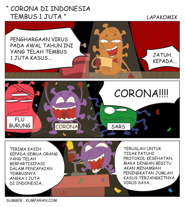 Komik: Corona di Indonesia Tembus 1 Juta (1)