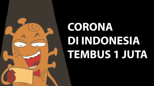 Komik: Corona di Indonesia Tembus 1 Juta