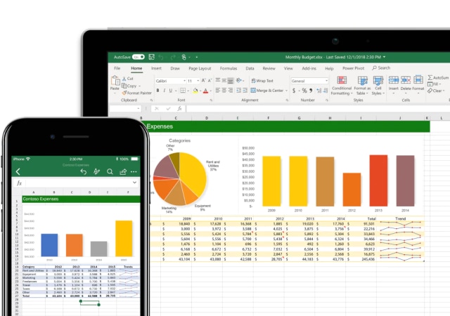 Ilustrasi Rumus Akar di Excel, sumber: Microsoft