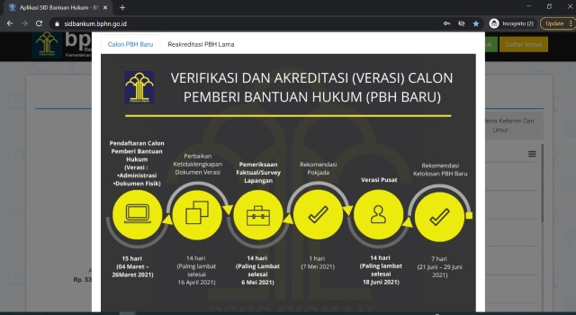 Aplikasi Situs Verasi www.sidbankum.bphn.go.id