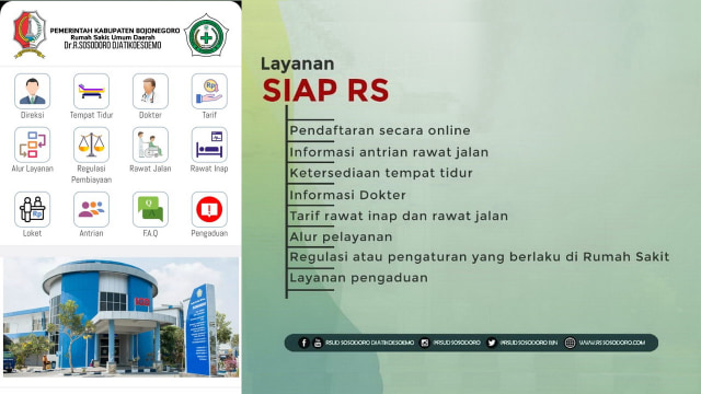 Ilustrasi: infografis aplikasi SIAP RS milik RSUD dr R Sosodoro Djatikoesoemo Bojonegoro.