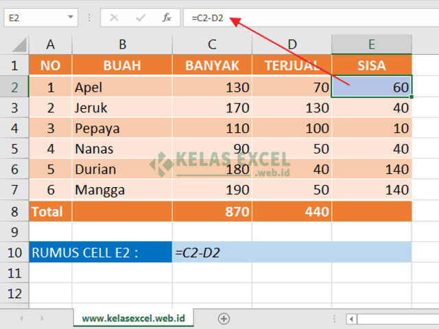 Rumus Pengurangan Excel Tanpa Ribet! (97350)