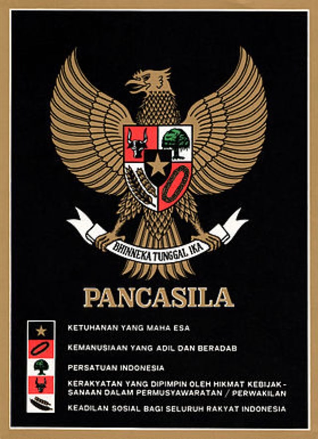 Lambang Garuda Pancasila, Simbol Negara Indonesia (Ilustrasi: en.wikipedia.org)