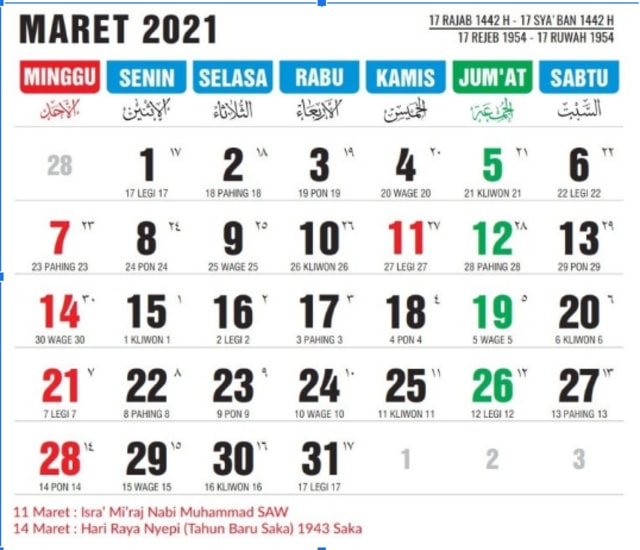 Kalender Jawa 2021 Maret, sumber: Enkosa