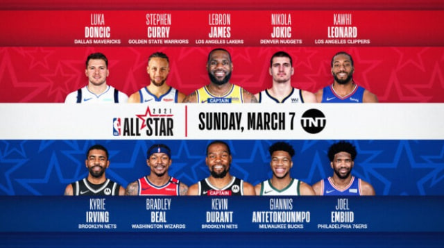 Dampak Kehadiran Pemain Eropa di NBA bagi Basket Amerika: Untung atau Rugi? (24070)