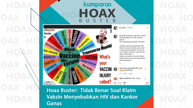 Hoaxbuster: Klaim Vaksin Menyebabkan HIV dan Kanker Ganas (52823)