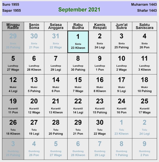 Iaxe Fl Ajjvom Kalender tahun 2021 masehi dan jawa ini untuk digunakan selama tahun 2021 yang terdiri atas 12 bulan masehi. 2