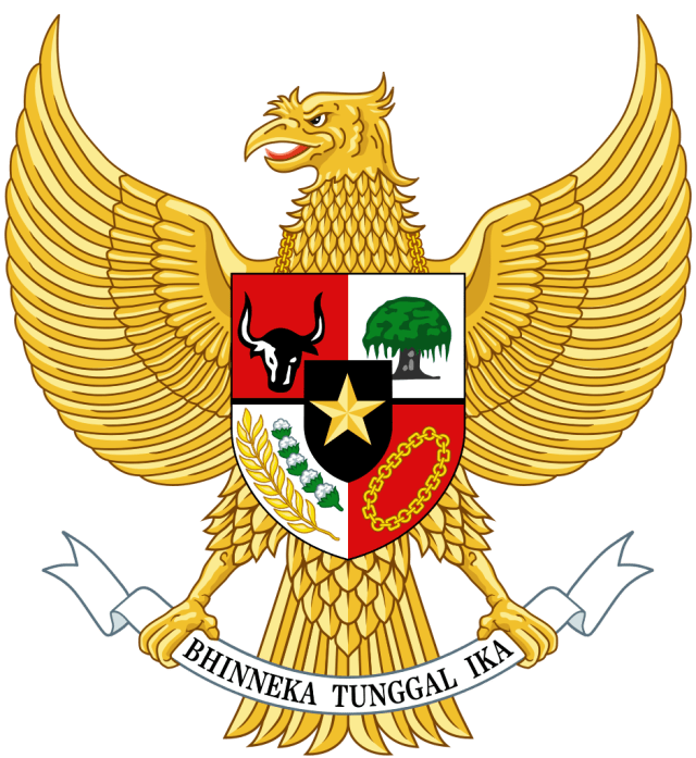 Ilustrasi garuda pancasila sebagai ideologi Indonesia. Sumber: Pinterest