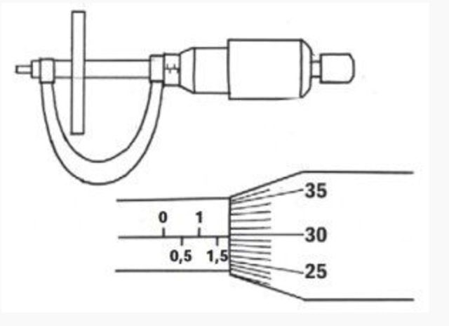 Mikrometer Sekrup Pengertian Cara Mengukur Dan Contoh Soalnya Kumparan Com