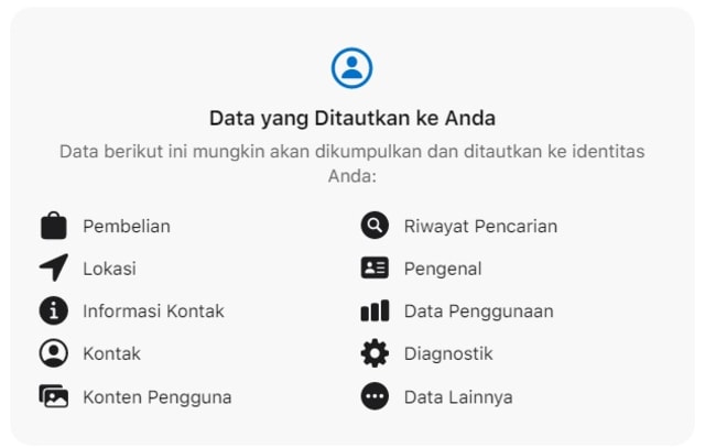 Google Ungkap Data yang Diambil dari Pengguna Gmail dan YouTube di iPhone (14964)
