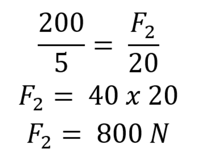 Hukum Pascal Serta Contoh Soal Lengkap Untuk Anak Sma Kumparan Com