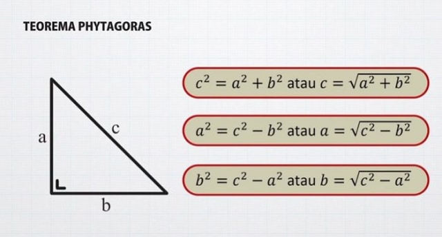 Rumus Segitiga Siku Siku Dalam Pelajaran Matematika Kumparan Com