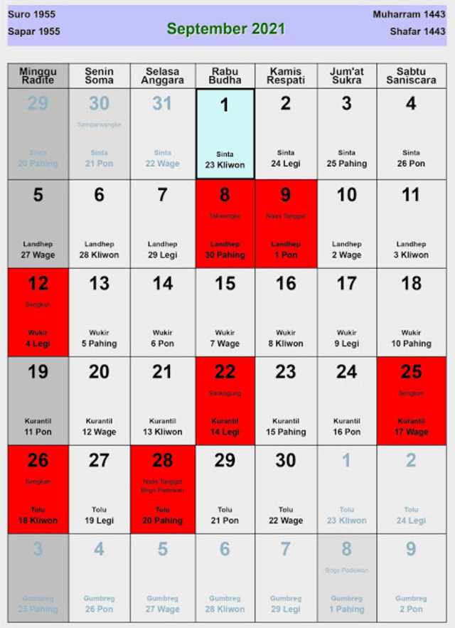 Kalender Jawa September 2021 beserta Daftar Tanggal ...