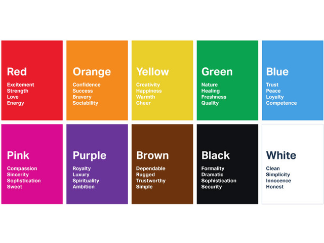 Memahami 10 Arti Warna Dalam Psikologi Warna Kumparan Com