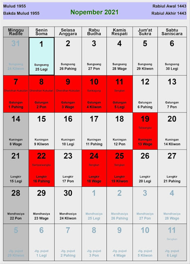 Kalender Jawa November 2021, Foto: enkosa 