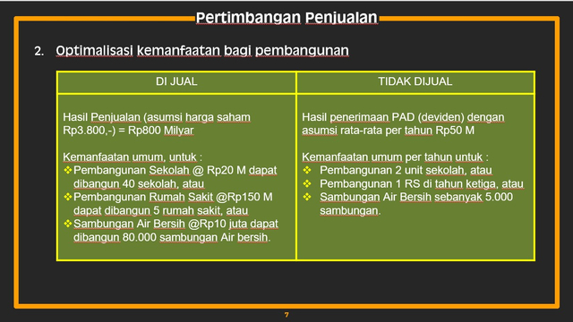 Berapa Uang yang Didapat Jakarta Saat Melepas dan Mempertahankan Saham Delta? (9822)