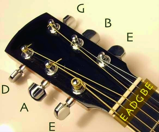 Stem Gitar Online, Ini 4 Macam Dalam Tuning Gitar | Kumparan.com