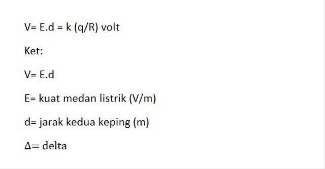 Rumus Listrik Statis Dari Gaya Coulomb Hingga Energi Potensial Listrik ...