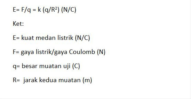 Rumus Listrik Statis Dari Gaya Coulomb Hingga Energi Potensial Listrik Kumparan Com Rumus Listrik Statis Dari Gaya Coulomb Hingga Energi Potensial Listrik Kumparan Com