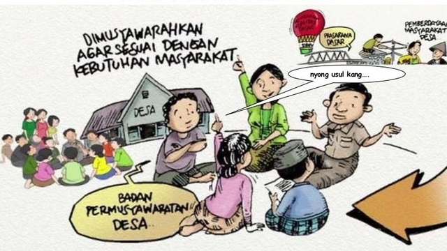 Membangun Perencanaan Dan Penganggaran Desa Yang Responsif Dan ...