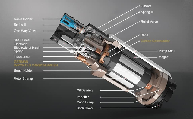 Mengenal Komponen Fuel Pump yang Bikin Toyota Avanza sampai Innova Di-recall (197503)