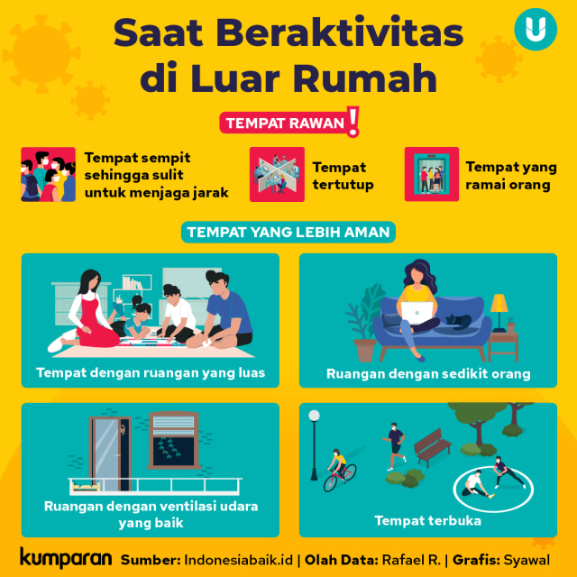 Masih Pandemi, Kapolda Metro Waspadai Kerumunan Sahur on the Road saat Ramadhan (410504)