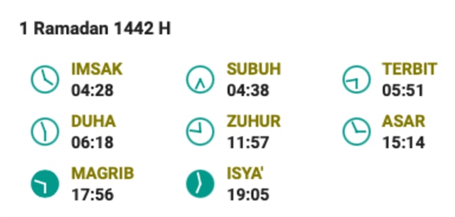 Jadwal Imsak Jakarta 1 Ramadhan 13 April 2021 Dan Doa Niat Puasa Kumparan 