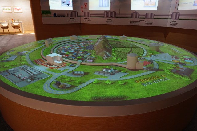 Berbagi Rahasia Rasa Umami bersama Ajinomoto Virtual Factory Tour, Yuk Ikutan! (3422)