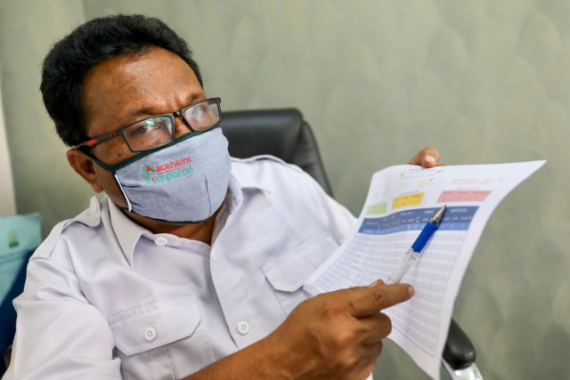 Satgas: 6 Wilayah di Aceh Masih Zona Oranye COVID-19, 17 Daerah Risiko Rendah (338291)