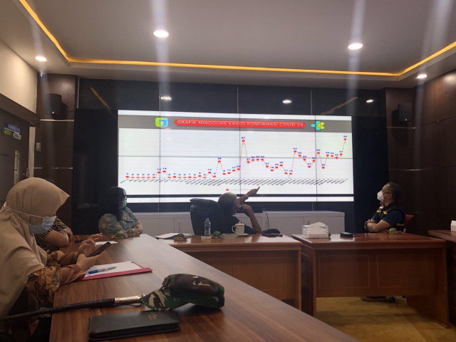Bupati Sintang Jarot Winarno menunjukan grafik tingginya kasus corona pada Maret 2021. (Foto: Yusrizal/Hi! Pontianak)