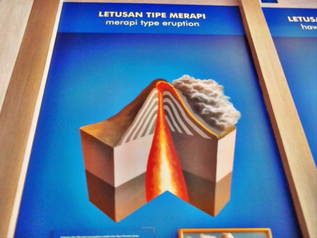Tipe Erupsi Merapi, Letusan Khas Salah Satu Gunung Teraktif di Dunia (52676)