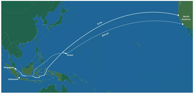 Rencana Kabel Internet Bawah Laut Indonesia-Amerika Utara. Foto: Dok. Facebook