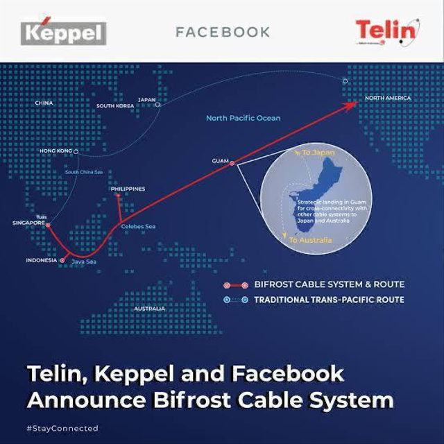 Ikut Konsorsium Kabel Laut Bersama Facebook dan KeppelT&T, Telkom Pastikan Kedaulatan NKRI. Dok. Telkom Indonesia. 