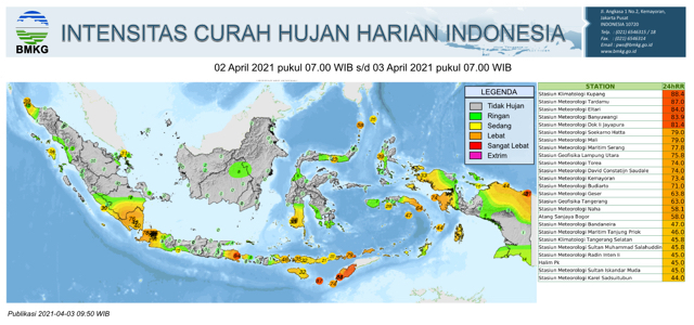 Peta dan data intensitas curah hujan harian Indonesia pada 02 April 2021 yang menunjukan kondisi Provinsi Nusa Tenggara Barat mengalami Hujan Lebat (Sumber foto: BMKG.GO.ID)