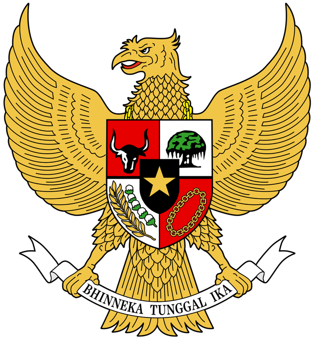 Makna lambang Pancasila. Foto: Wikipedia