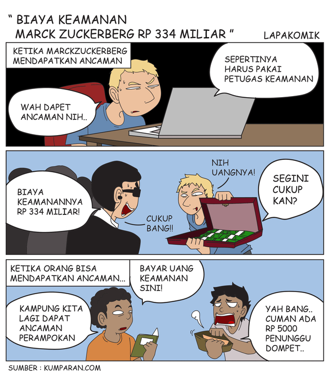 Komik: Biaya Keamanan Marck Zuckerberg Rp 334 Miliar (1)