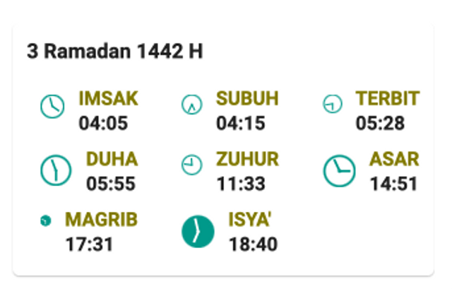 Yuk Simak Jadwal Imsak Surabaya 28 April 2021 Paling Baru 