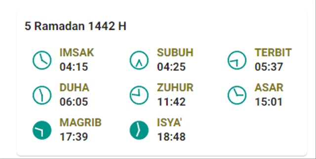 Jadwal Imsakiyah dan Buka Puasa Yogyakarta 5 Ramadhan, 17 April 2021 (309528)